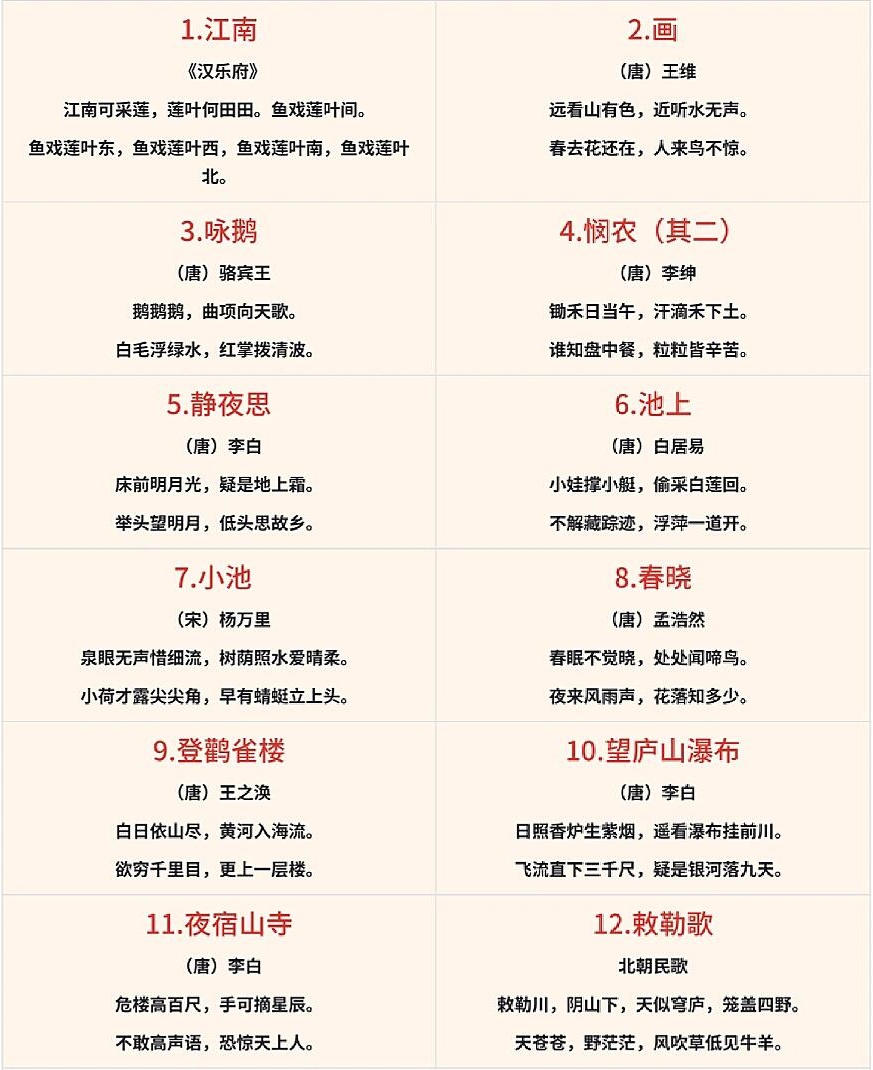 古诗75首，小学生必背的文学瑰宝