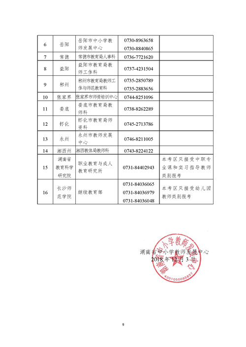 小学教师资格证报名条件全解析