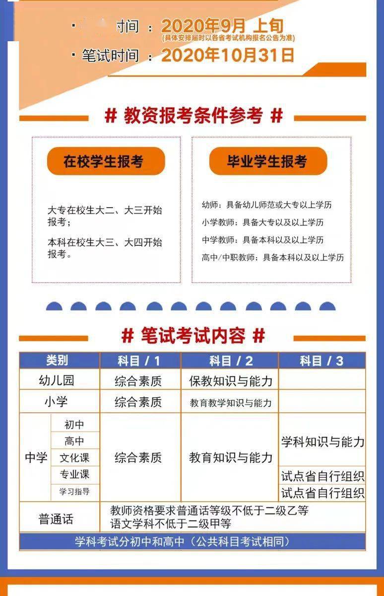 探索教育未来，中小学教师资格考试官网的全面解析