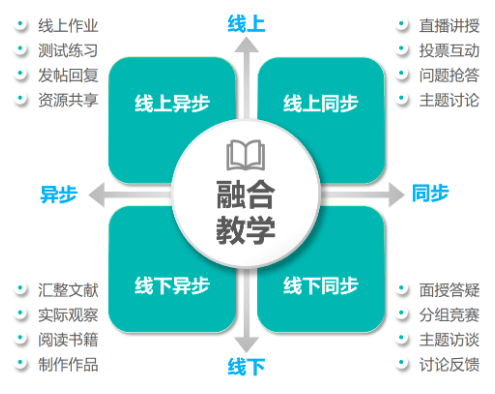 第2165页