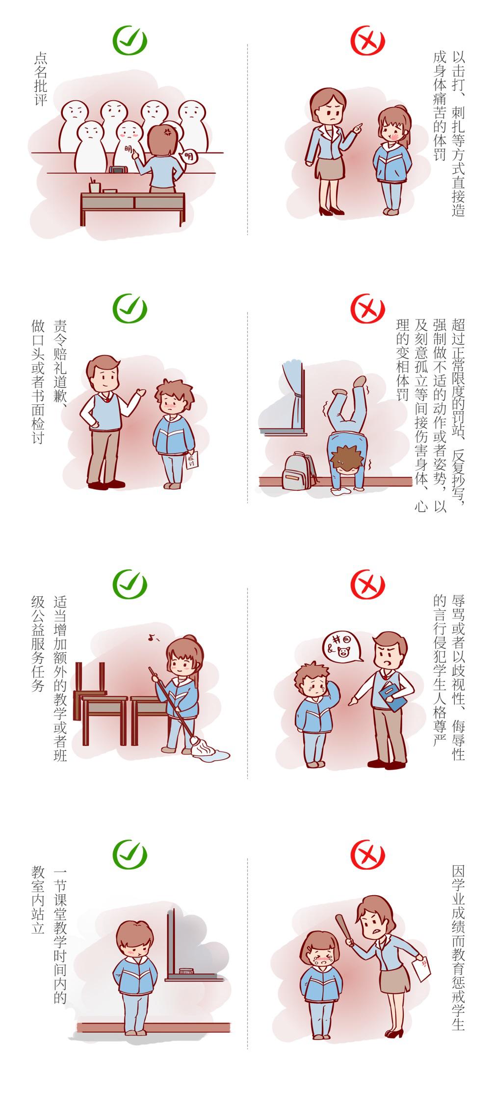 中小学教育惩戒规则，平衡与引导的智慧
