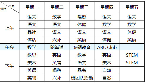 小学课程表，塑造未来之基的每日蓝图