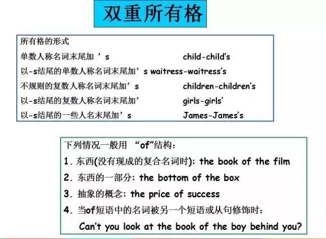 小学英语语法基础知识大全，打造坚实语言基础