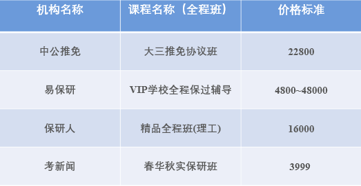 小学试卷网，数字化时代的智慧之选
