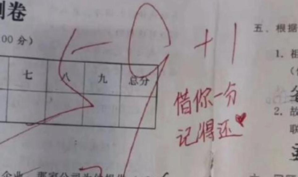 家长评语，如何撰写小学生成长路上的温暖指引