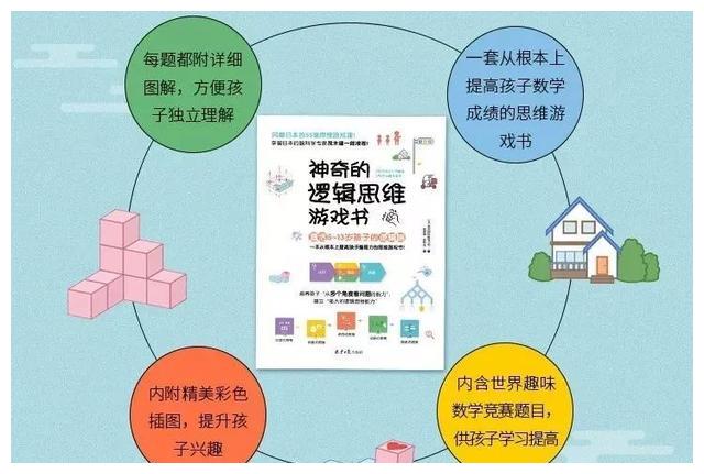 小学三年级数学，开启逻辑思维与基础运算的奇妙旅程