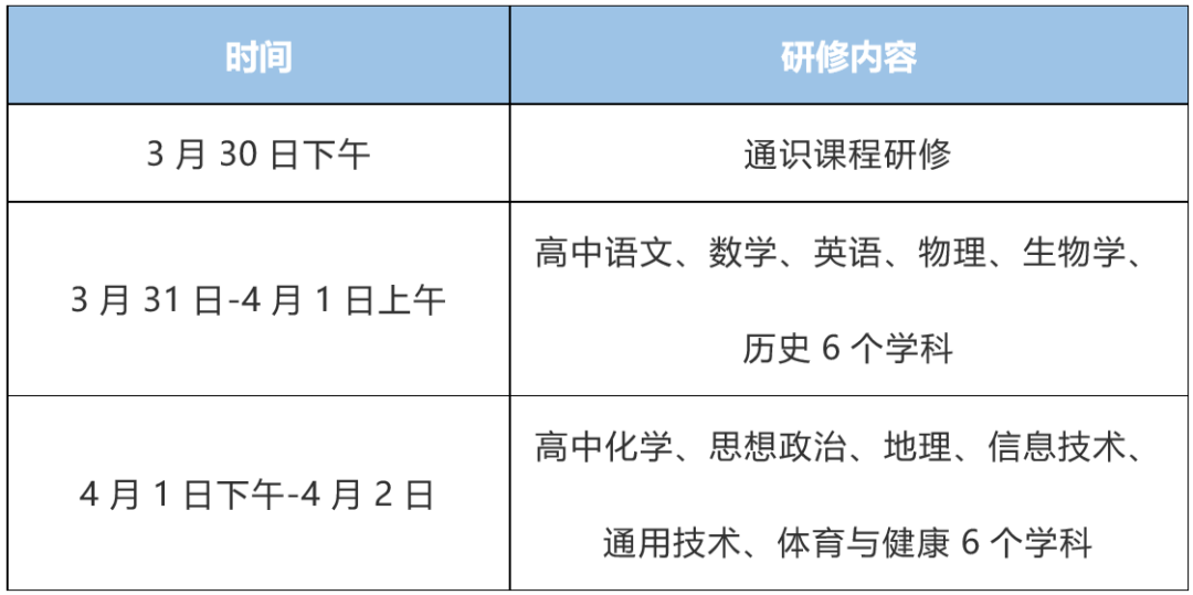 探索未来教育新路径，中小学生综合素质评价平台的构建与实践