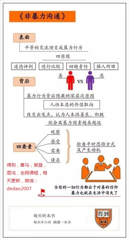 制定有效的小学生学习计划，开启智慧之门的钥匙