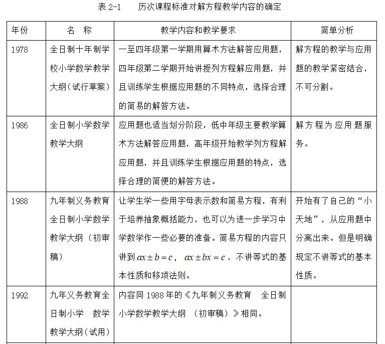 小学数学教学网，构建知识桥梁，点亮智慧之光