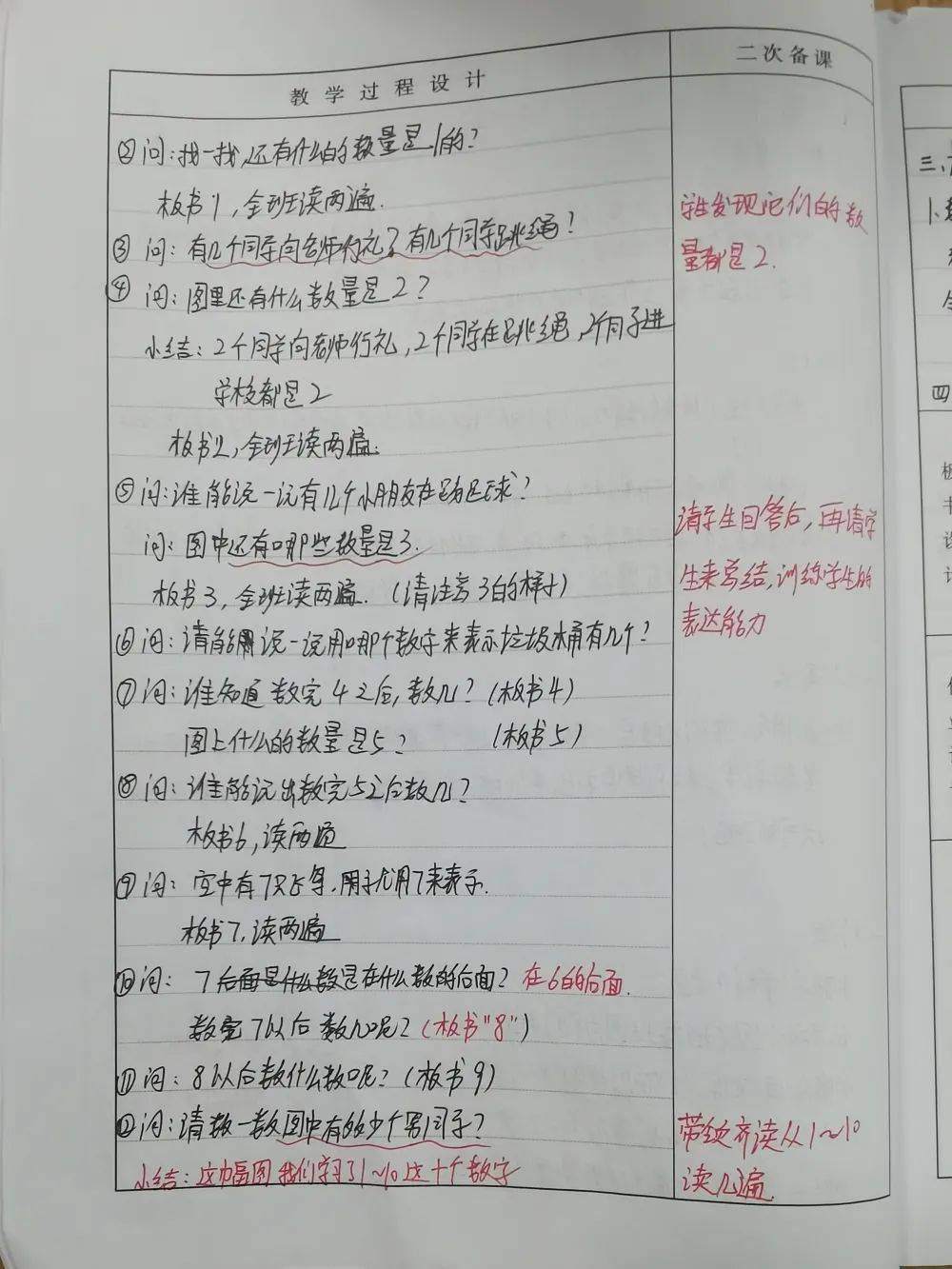 小学数学课堂，一次生动的听课记录