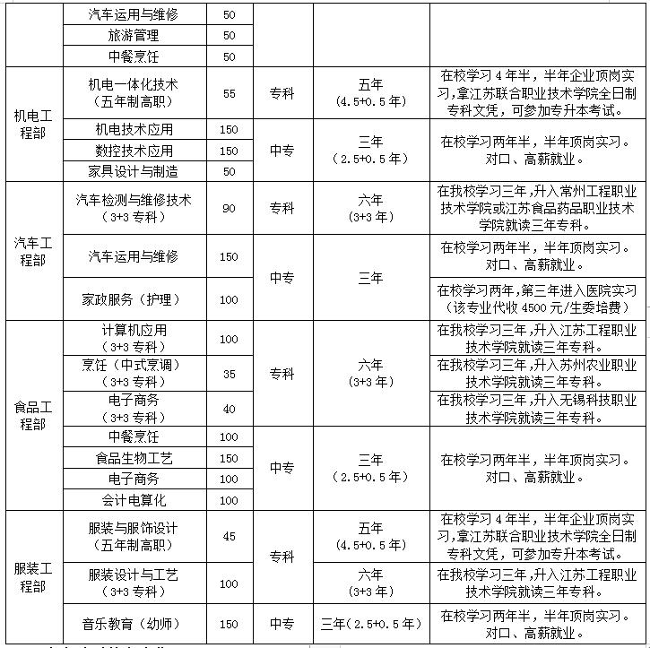求知小学，知识的摇篮，梦想的起点