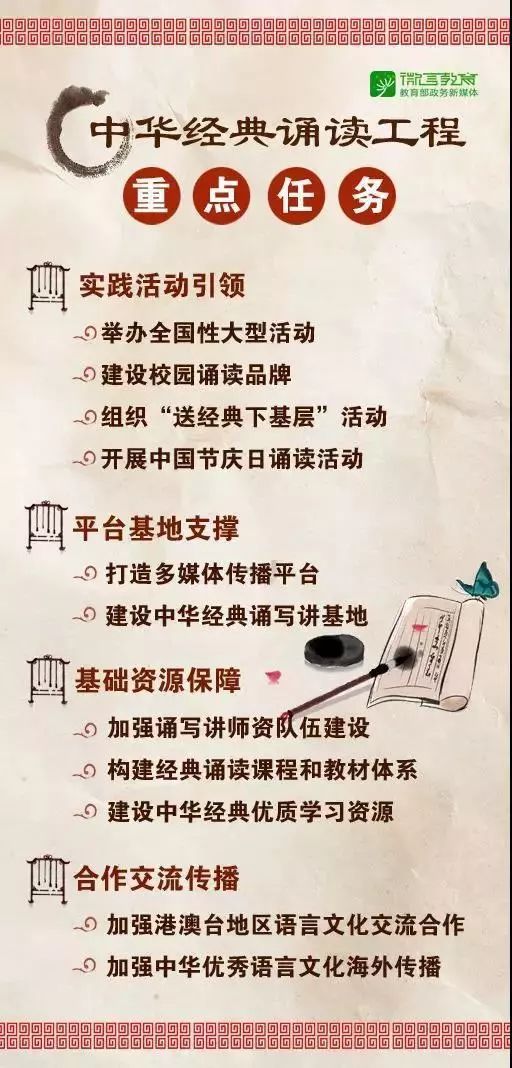 构建中小学语文示范诵读库，提升语言教育的新路径