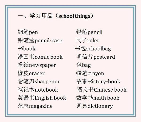 小学英语单词表，构建语言学习基石的砖石