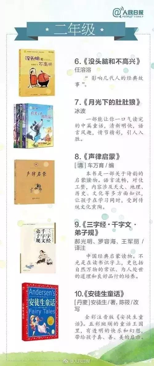 探索知识的奇妙之旅，小学生必读书目推荐