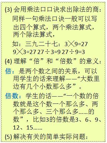 小学乘法口诀表，记忆的魔法与数学启蒙的基石