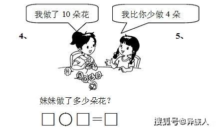小学一年级应用题，培养逻辑思维与问题解决能力的起点