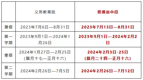 2024年全国中小学寒假时间安排及教育影响分析
