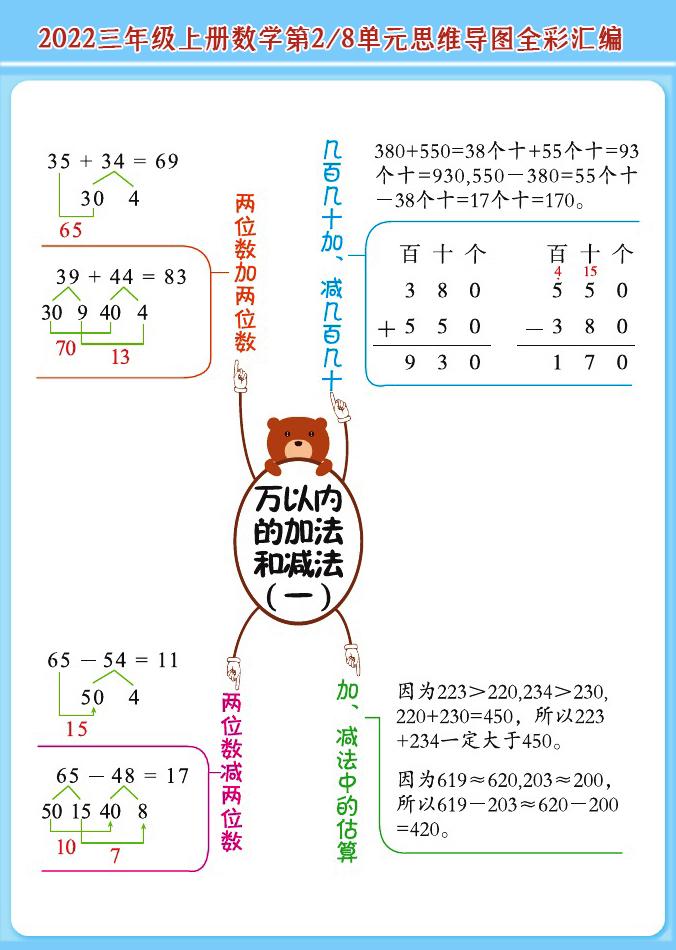 探索数学奥秘，小学三年级数学上册的奇妙旅程