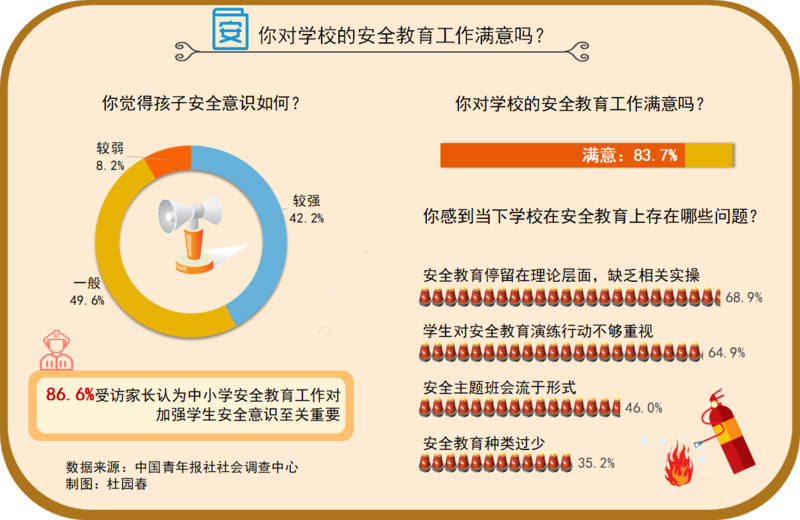 守护未来，中小学安全教育日的重要性与实施策略