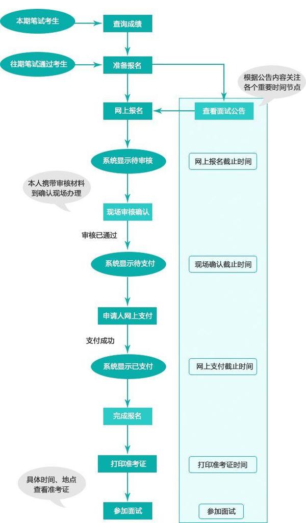 探索教育之路，中小学教师资格证报名官网入口详解