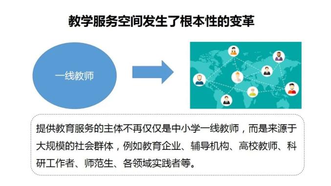 探索未来教育之路，中小学继续教育网的重要性与实践