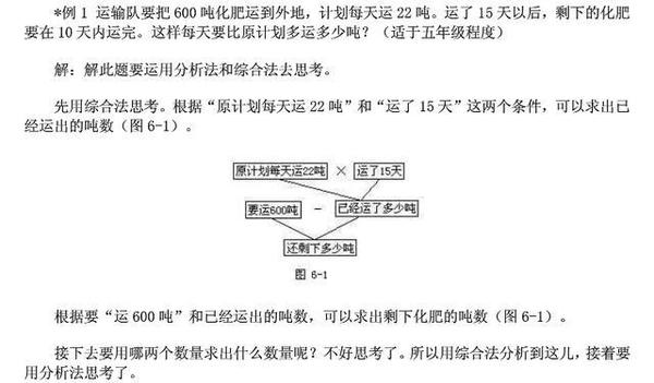 小学奥数，举一反三，解锁思维之门的钥匙