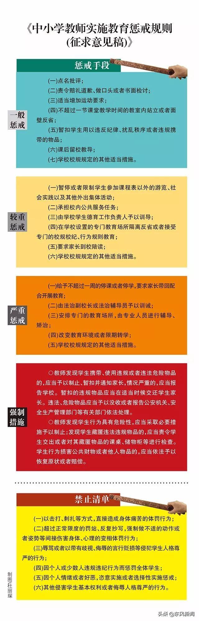 探索未来教育之路，中小学教育资源网的重要性与展望