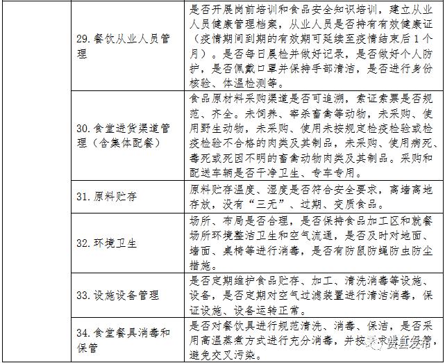 小学开学时间的确定与影响因素