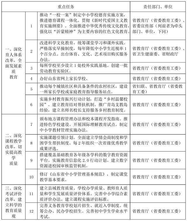 提升教育质量，中小学教师继续教育网的重要性与实施策略