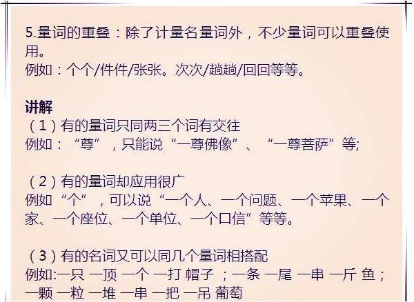 小学语文知识大全，构建坚实基础，点亮智慧之光