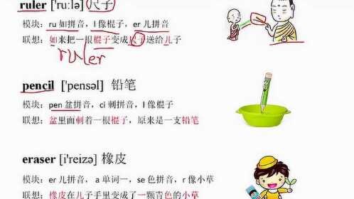 小学英语单词汇总，构建语言学习基石
