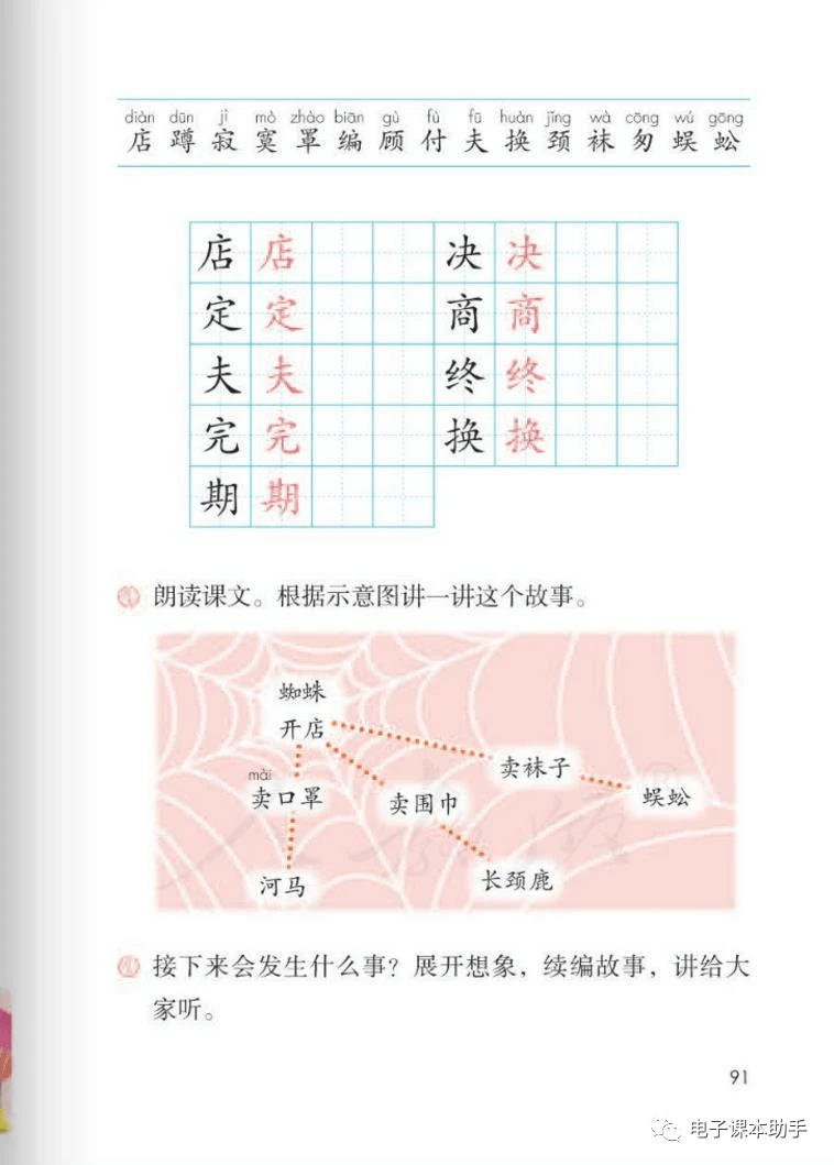水果奶奶心水主论，最新消息与今日论坛热议