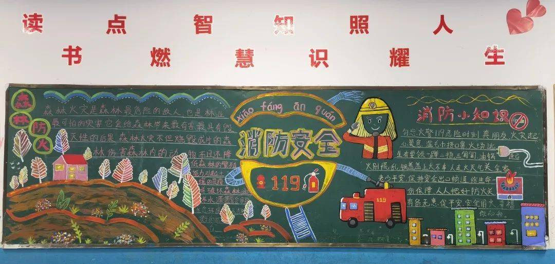 小学黑板报，童年的记忆与创意的舞台