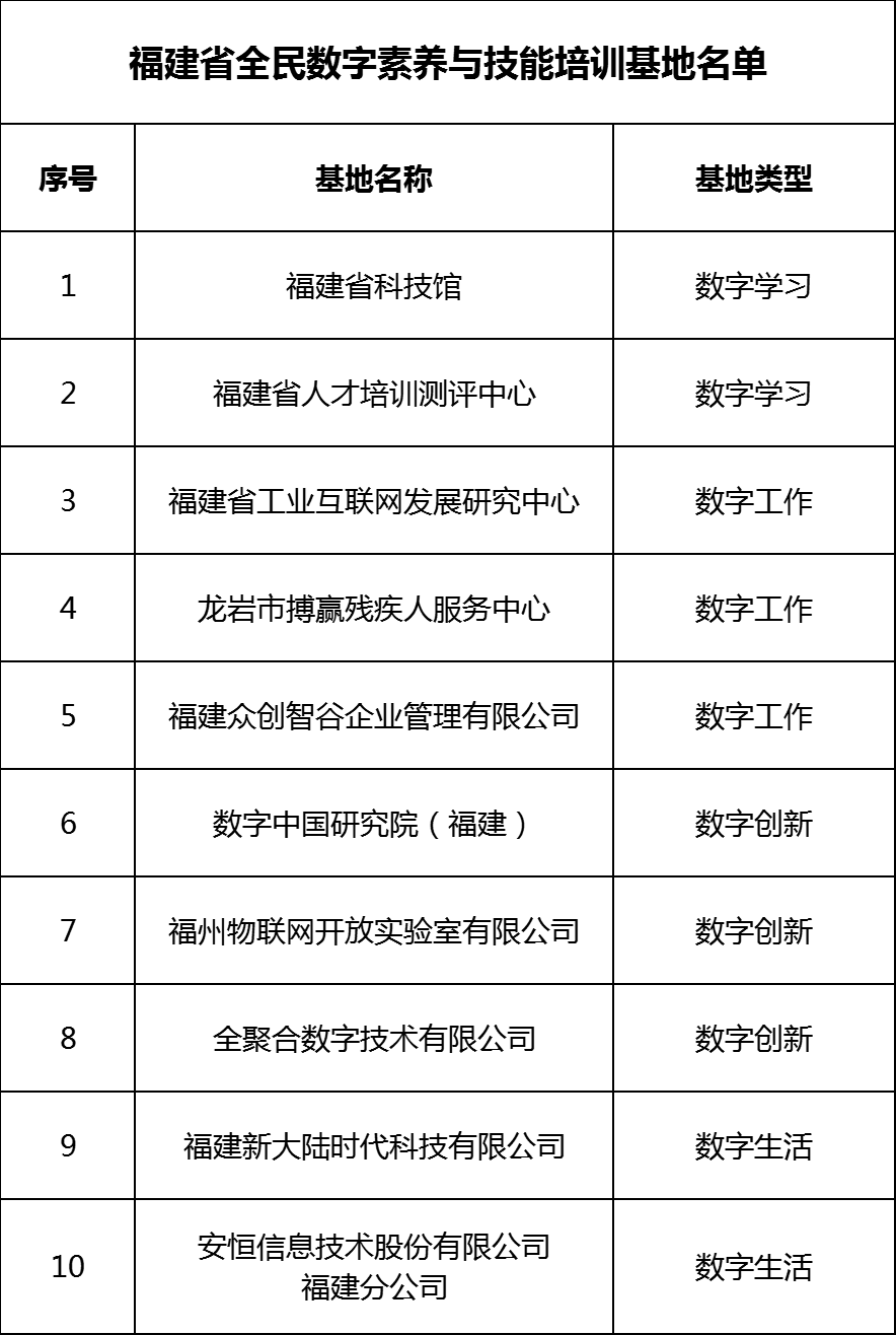 小学信息技术教案，培养未来小公民的数字素养