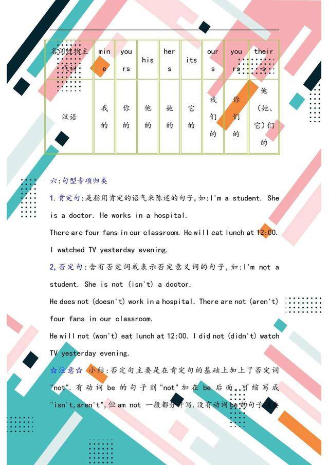 小学英语复习计划，构建坚实基础，迎接新挑战