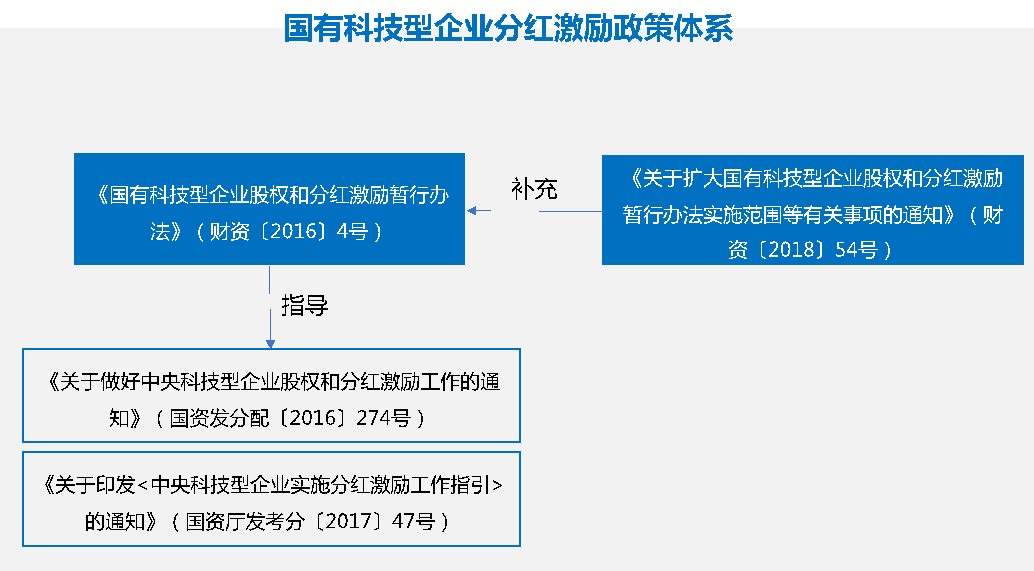探索VPS，小学生也能掌握的科技小能手