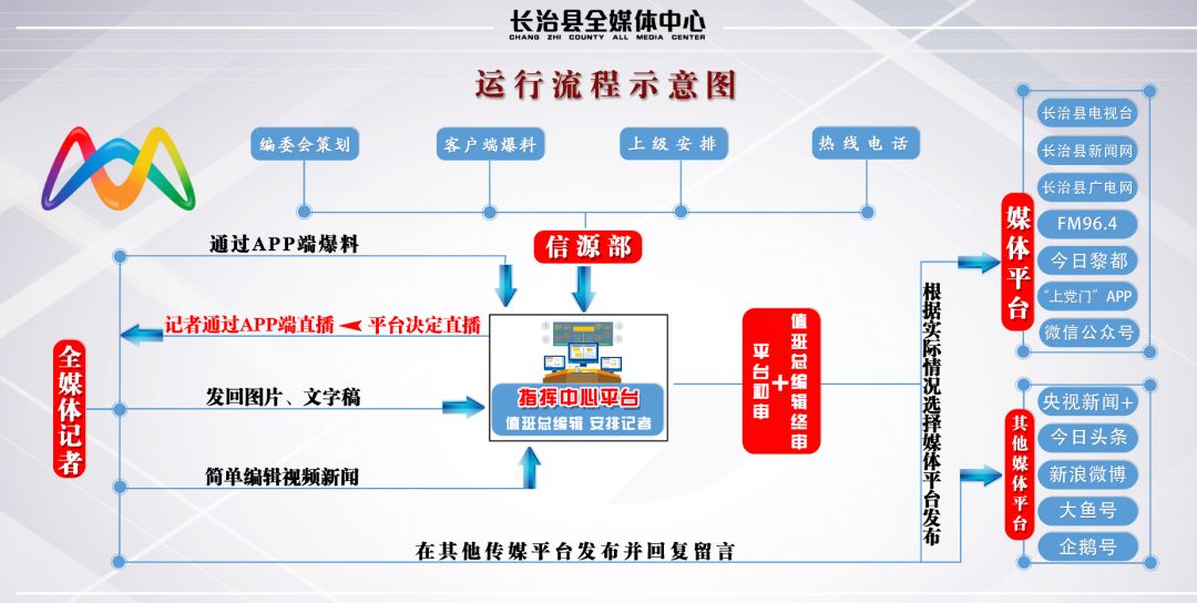 小学教学研究的探索与实践，创新与融合的路径