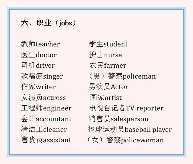 小学英语单词大全，构建语言学习的基石