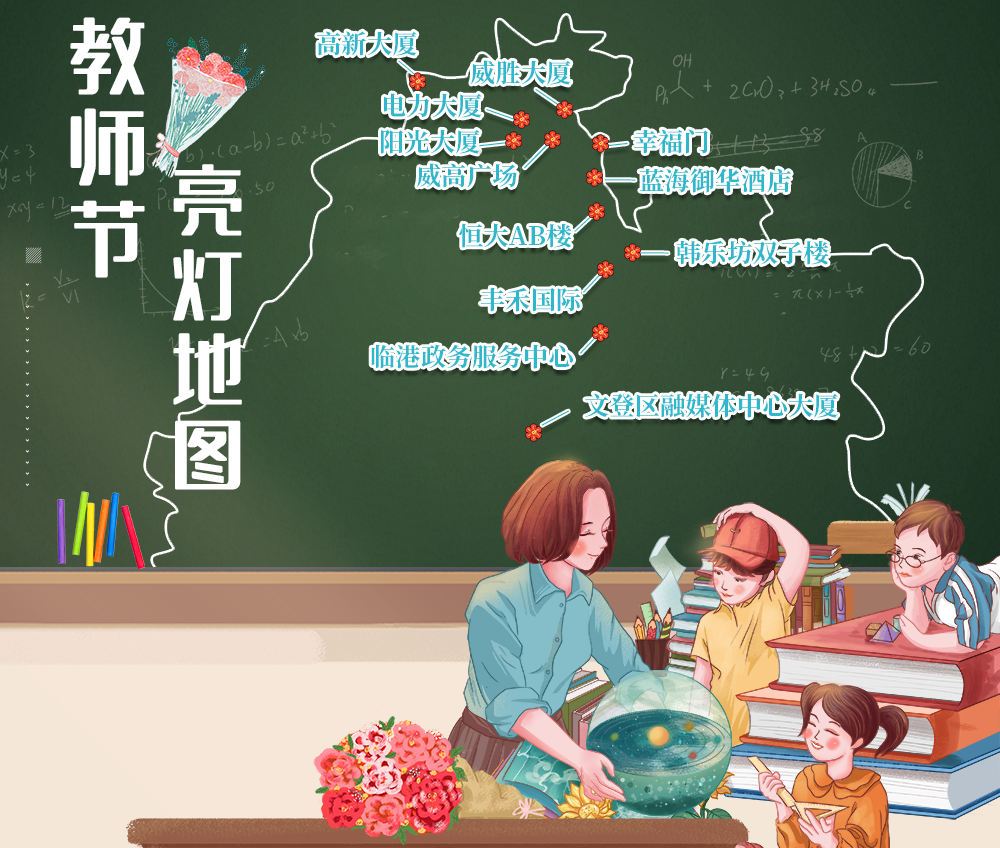 小学教师寄语，点亮童年的灯塔