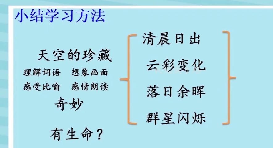 小学一年级简短句子的奇妙世界