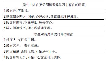 小学英语论文，构建学生英语思维与兴趣的桥梁