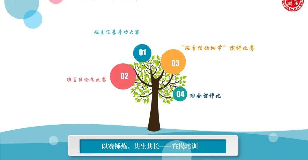 一年级主任 第255页