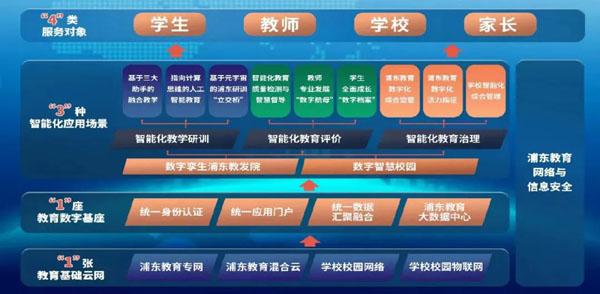 探索中小学学习网，数字化时代下的教育新航标