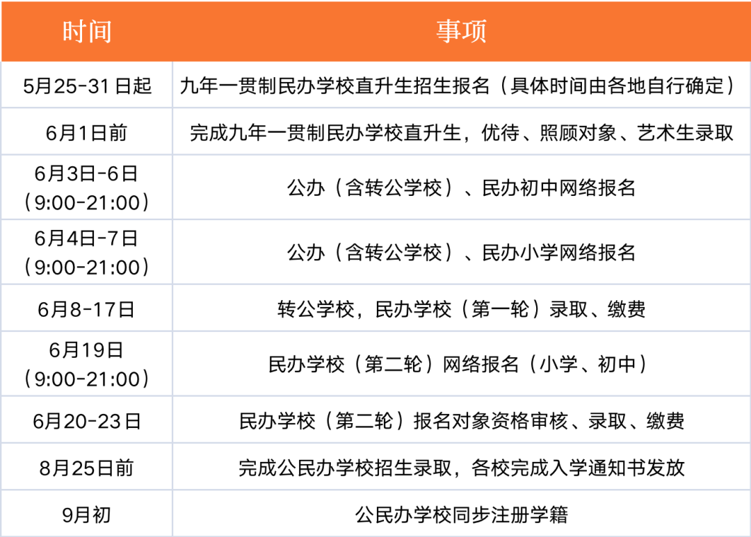 六年级主任 第259页