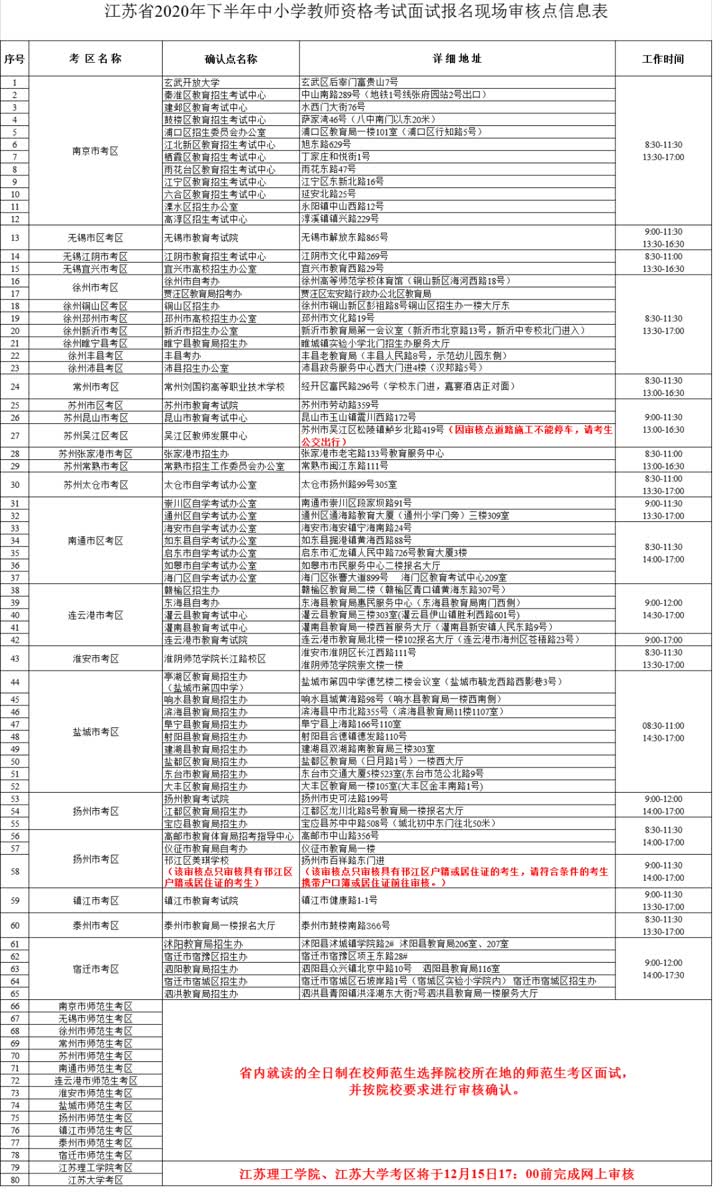 报名中小学教师资格证，从官网开始
