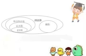 小学数学网，知识的海洋，成长的阶梯