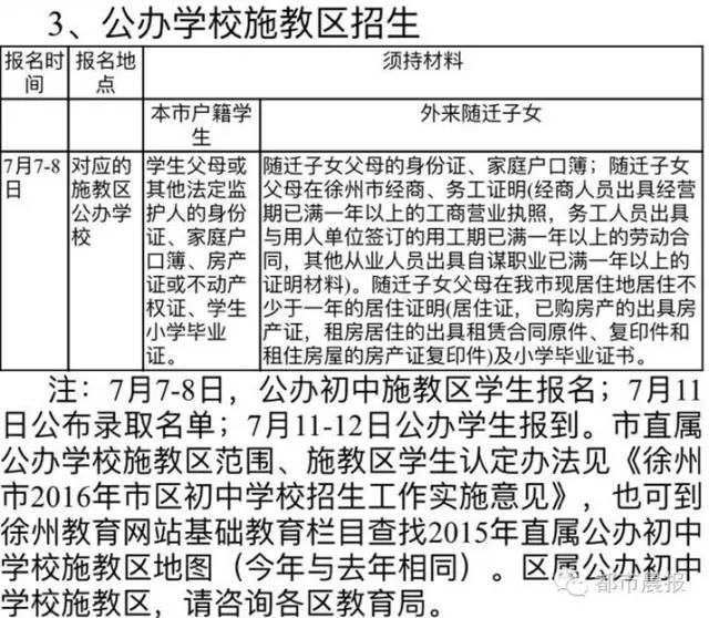 小学阶段，关注与引导——小学生心理咨询记录的深度剖析