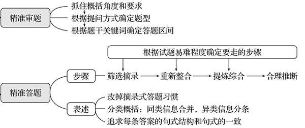 小学语文教学质量提升的路径探索，基于质量分析的实践与思考