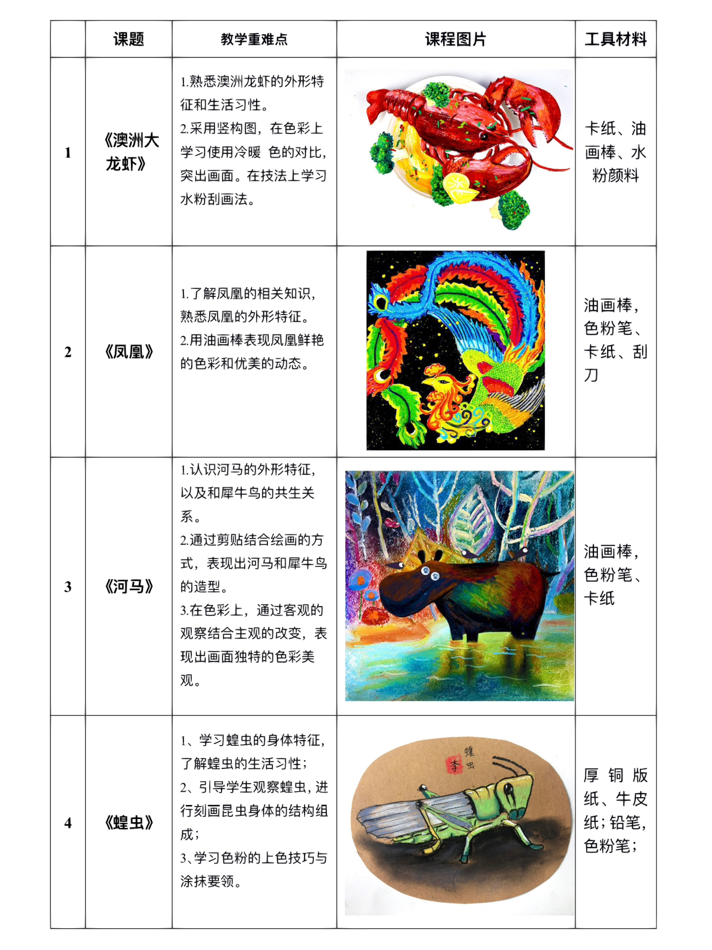 五年级班主任 第259页