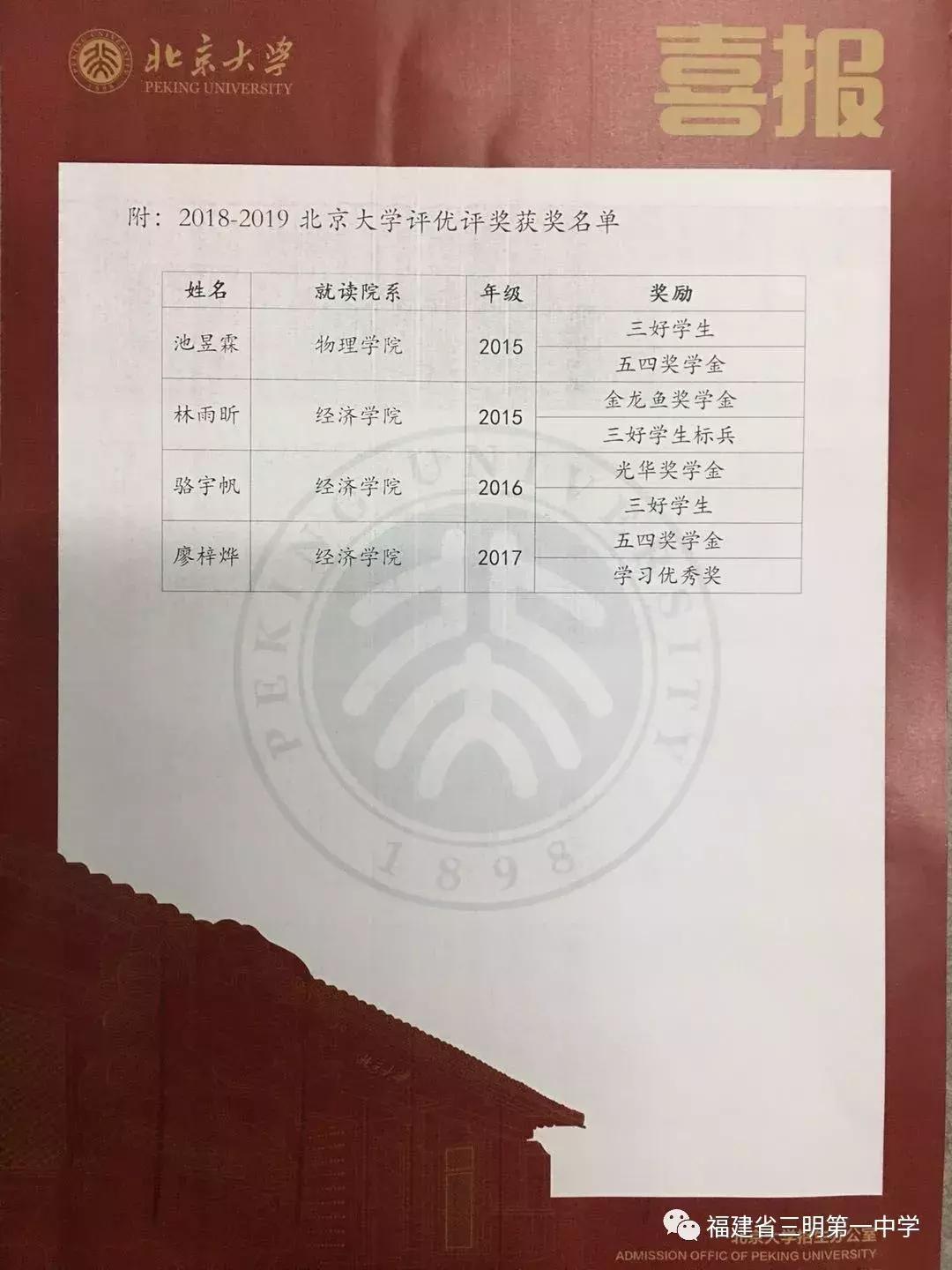 探索三明市实验小学，创新教育的摇篮